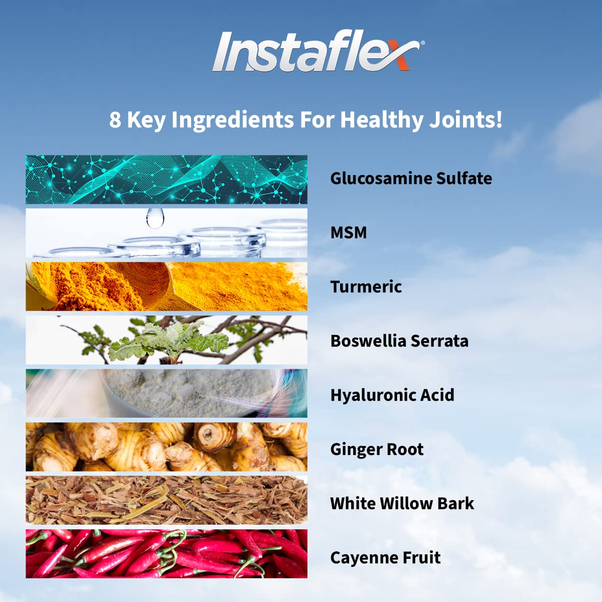 Instaflex Joint Support Supplement 90 Capsules - Clinically Studied Joint Relief Blend of Glucosamine, MSM, White Willow, Turmeric, Ginger, Cayenne, Hyaluronic Acid
