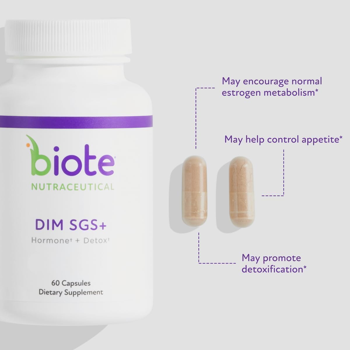Biote Nutraceuticals DIM SGS | Hormone & Detox Support | 60 Capsules
