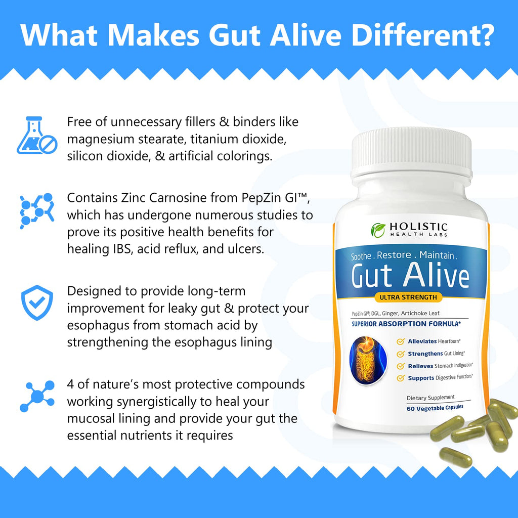 Gut Alive - All Natural Support to Fight IBS, Heartburn, Acid Indigestion, Acid Reflux, Bloating & Gas. Unique Formulation (60 Count)
