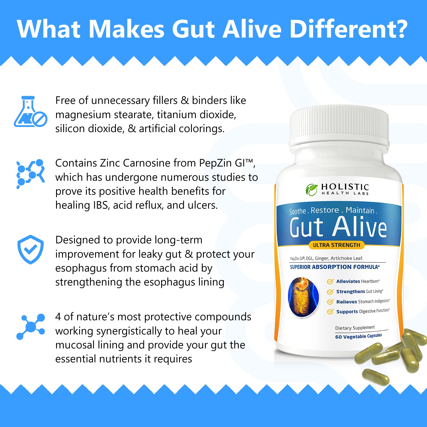 Gut Alive - All Natural Support to Fight IBS, Heartburn, Acid Indigestion, Acid Reflux, Bloating & Gas. Unique Formulation (60 Count)