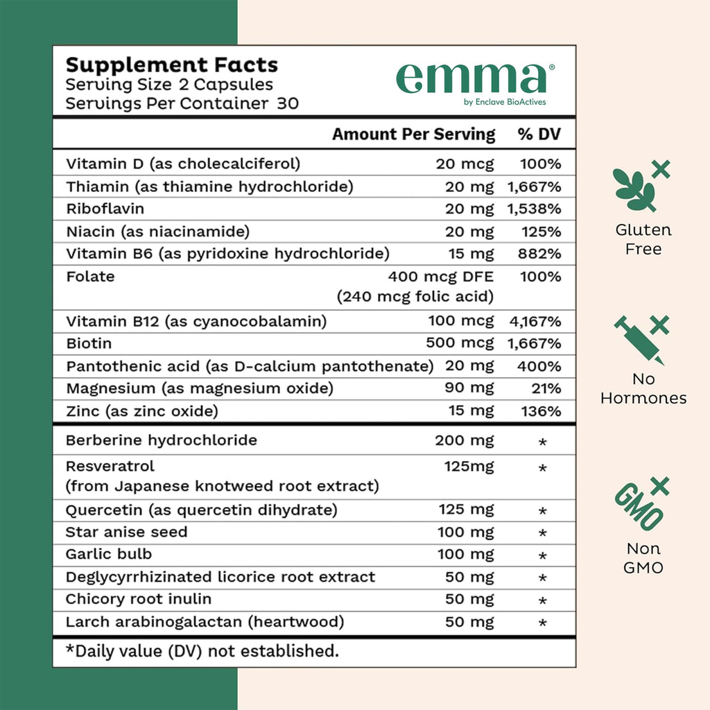 Emma Gut Health Supplement – 60 Capsules | Bloating & Digestive Support