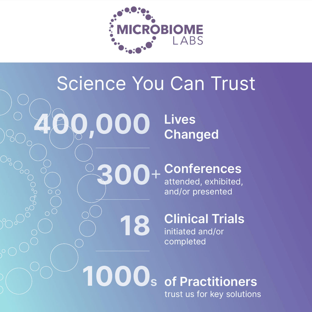 Microbiome Labs Mega IgG2000  (120 Capsules)