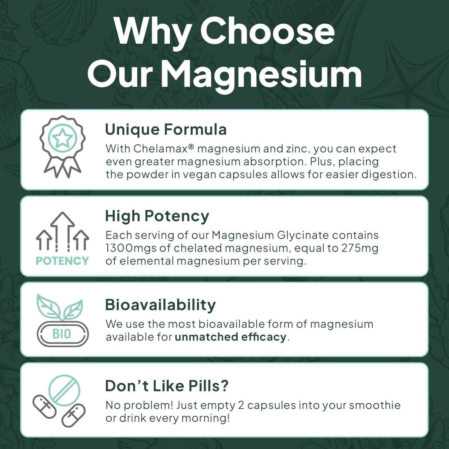 Pure Magnesium Glycinate with Zinc - Maximum Strength Chelated Magnesium Supplement for Women and Men 90 Capsule