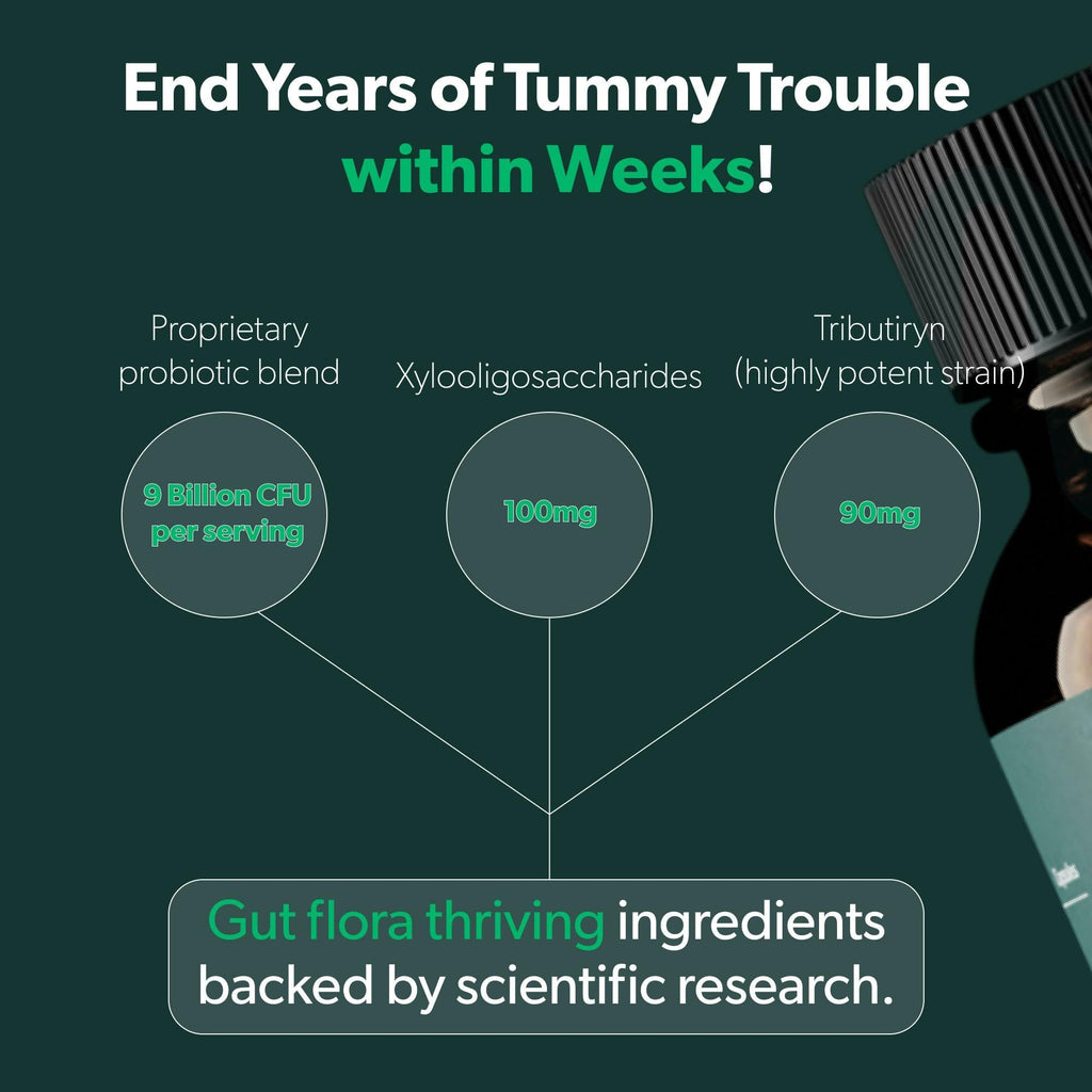 BIOMA Probiotics for Digestive Health & Weight Management – 3-in-1 Gut Support (60 Capsules)   (90-Day Supply)