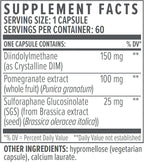 Biote Nutraceuticals DIM SGS | Hormone & Detox Support | 60 Capsules