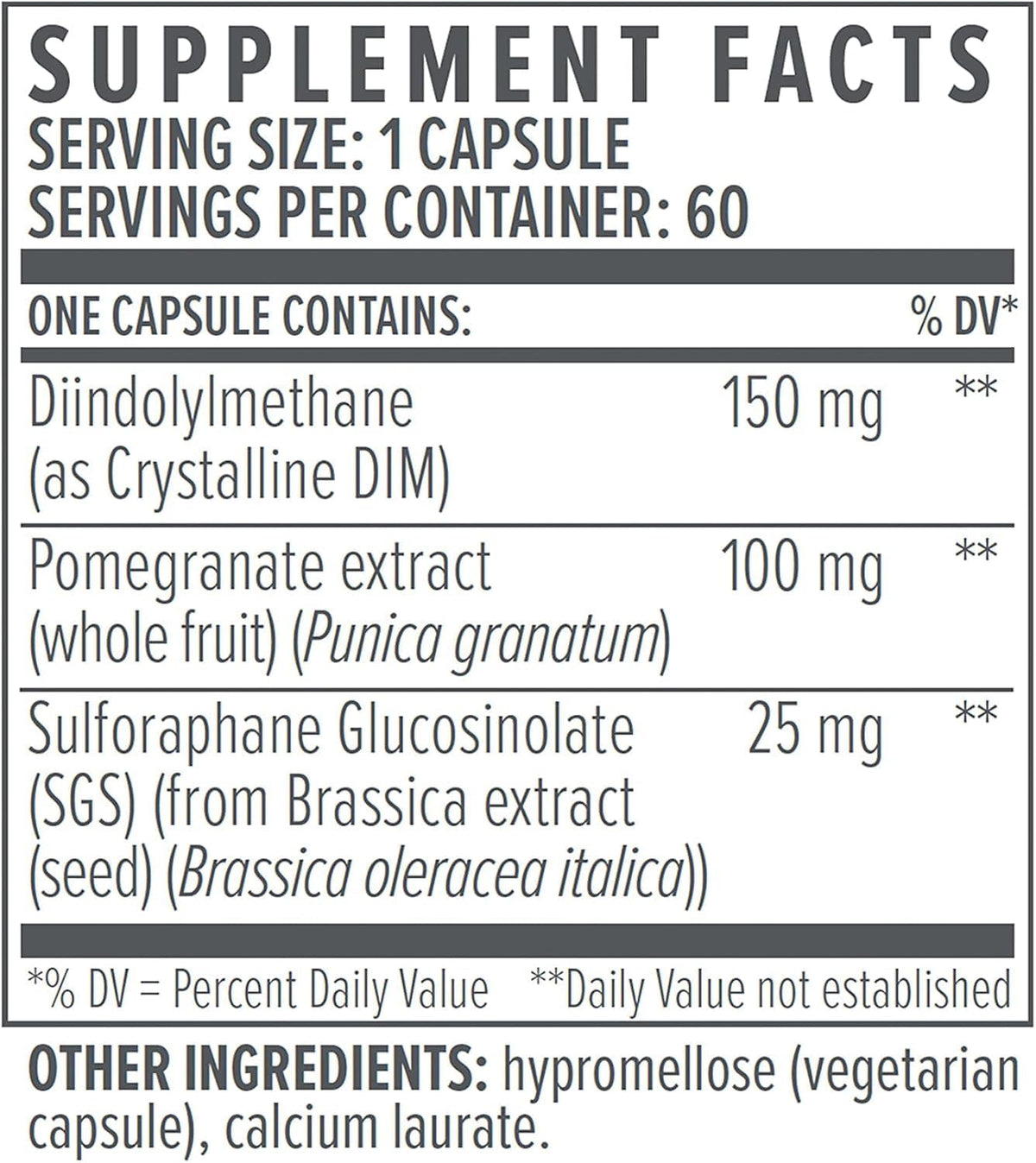 Biote Nutraceuticals DIM SGS | Hormone & Detox Support | 60 Capsules