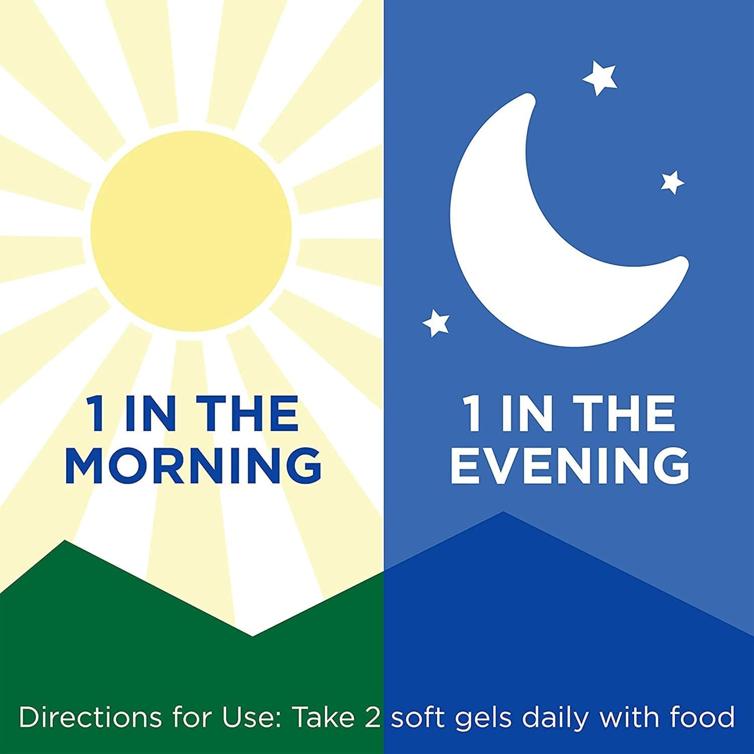 PreserVision AREDS 2 Eye Vitamins, Lutein and Zeaxanthin Supplement with Vitamin C, Vitamin E,Zinc, and Copper, 130 Softgels