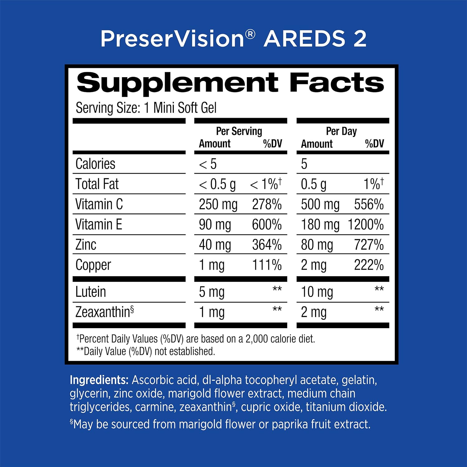PreserVision AREDS 2 Eye Vitamins, Lutein and Zeaxanthin Supplement with Vitamin C, Vitamin E,Zinc, and Copper, 130 Softgels