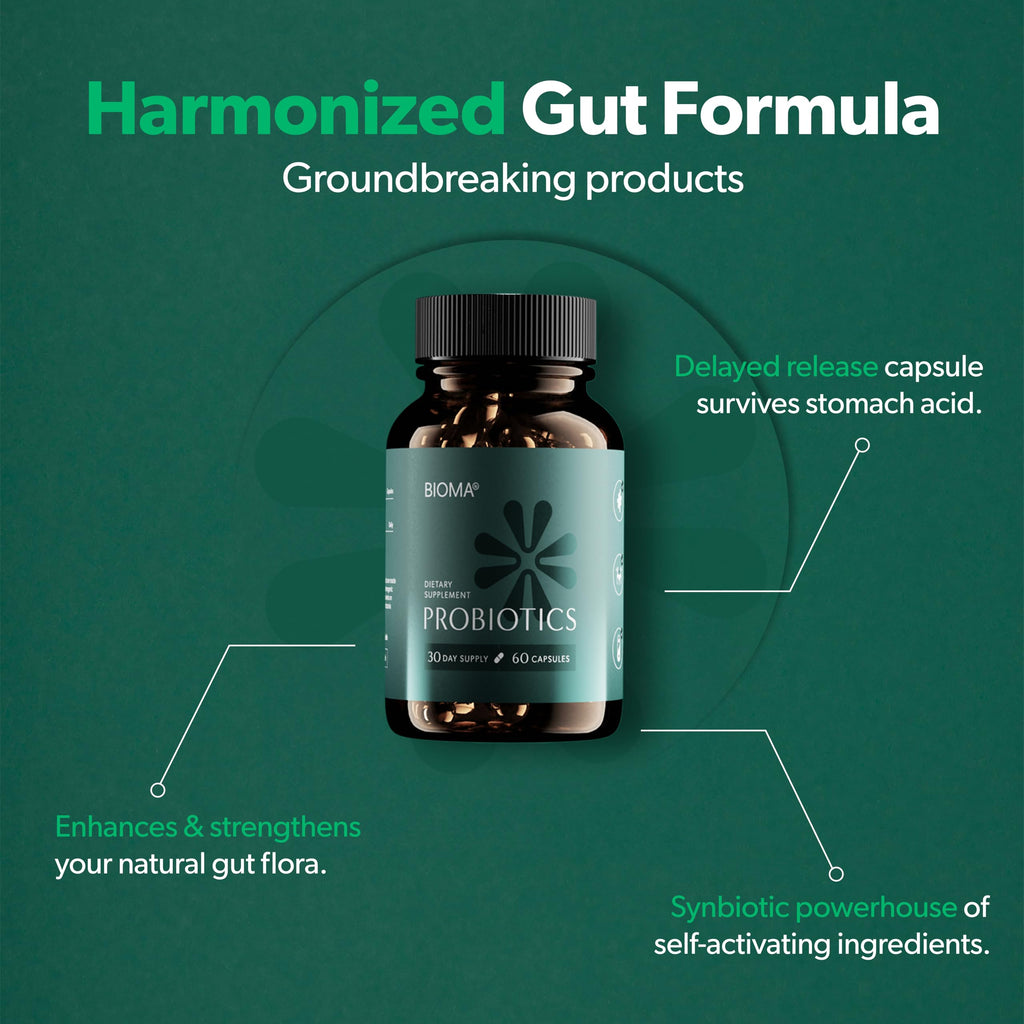 BIOMA Probiotics for Digestive Health & Weight Management – 3-in-1 Gut Support (60 Capsules)