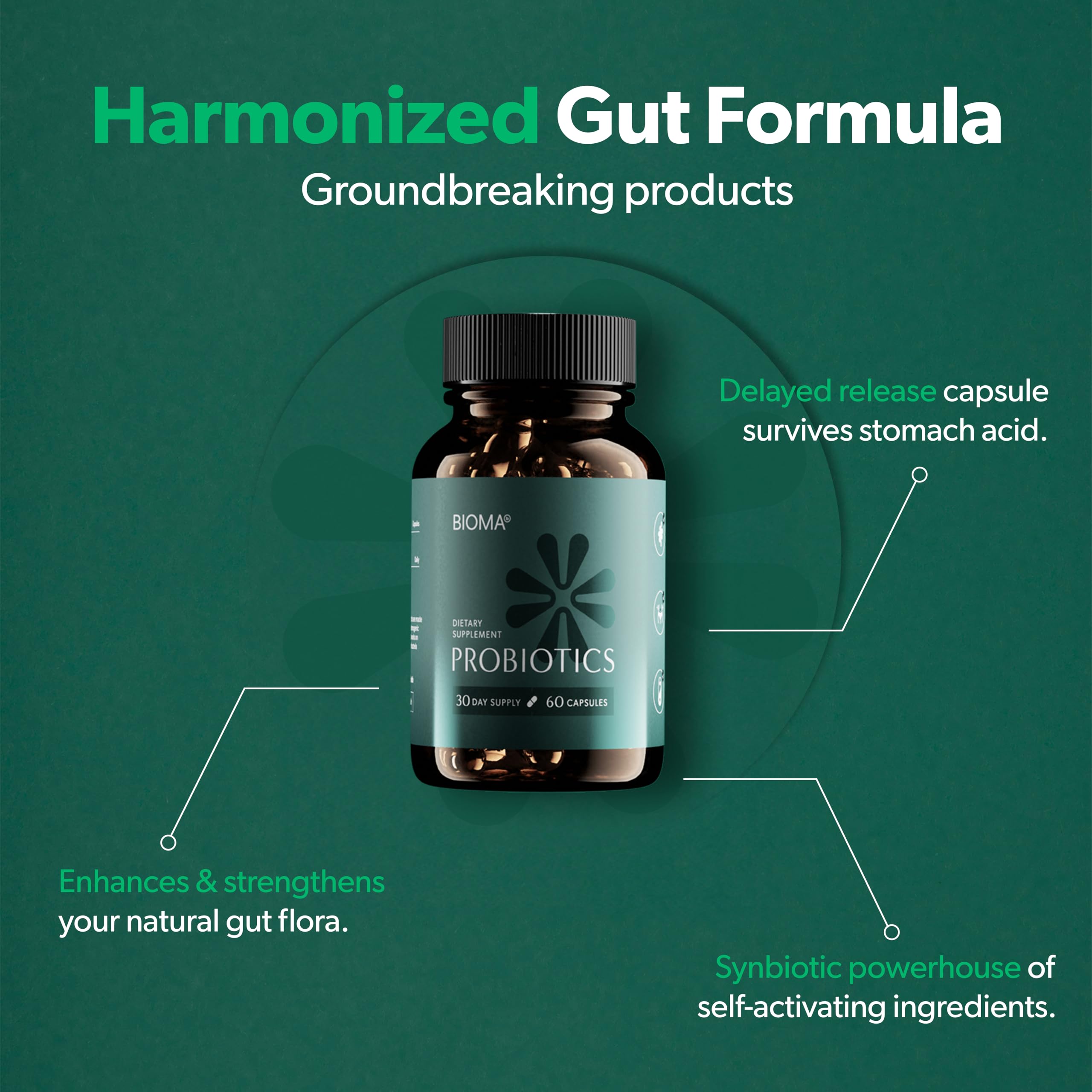 BIOMA Probiotics for Digestive Health & Weight Management – 3-in-1 Gut Support (60 Capsules)