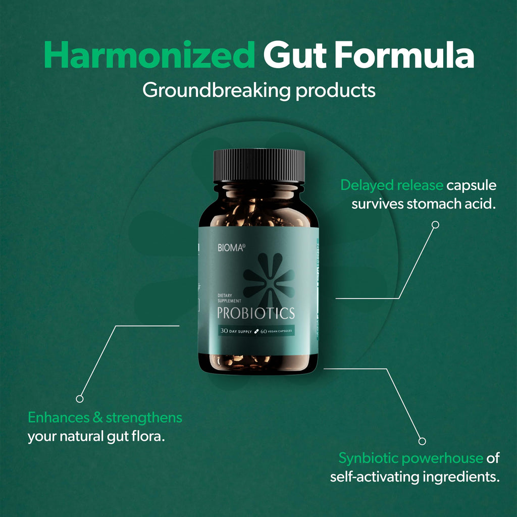 BIOMA Probiotics for Digestive Health & Weight Management – 3-in-1 Gut Support (60 Capsules)