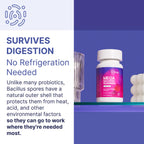 Microbiome Labs MegaSporeBiotic Probiotics for Women & Men