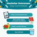 Liver Health Pack of 2 – Liver Cleanse Detox & Repair with Artichoke Extract, Milk Thistle, Dandelion Root, Turmeric, Berberine to Healthy Liver Renew with 11 Natural Nutrients, 30 Days Supply