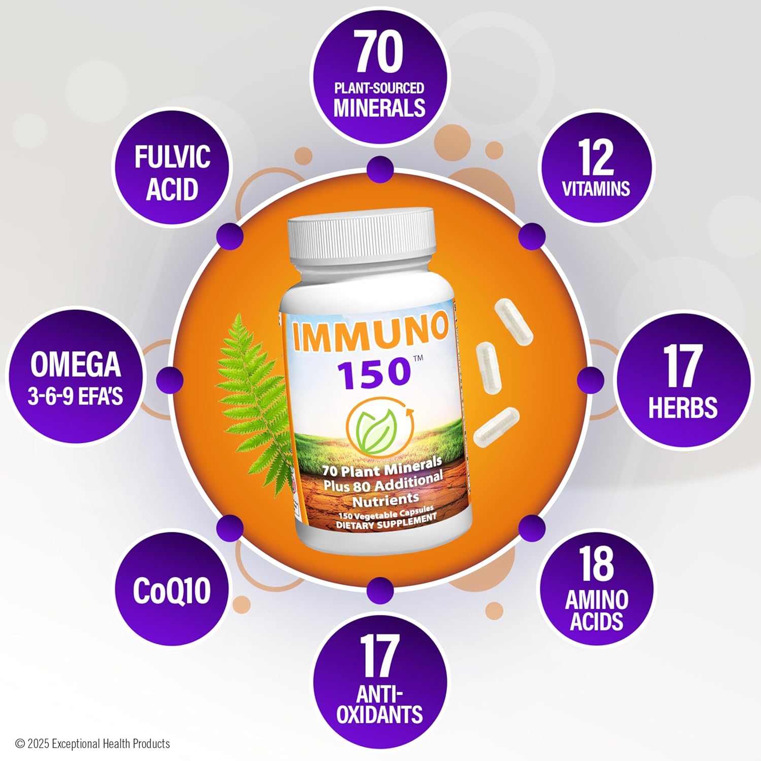 Immuno150 Immune Support Supplement, 150 Vegetable Capsules - Immunity Boost Packed with 70 Trace Minerals, 13 Essential Vitamins, Antioxidants, Herbs & Amino Acids - Immune System Booster for Adults