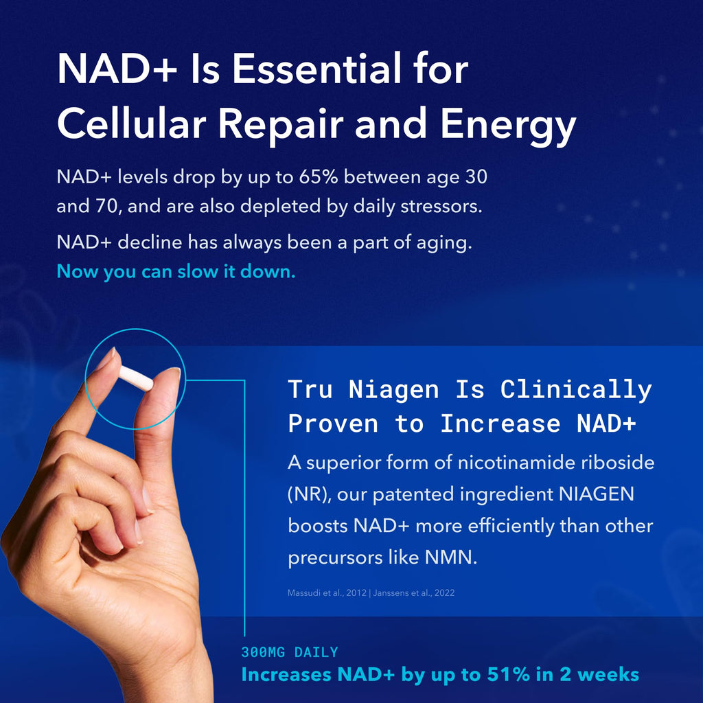TRU NIAGEN Patented NAD Supplement for Anti Aging and Cell Regeneration, 300mg Niagen, 30 Servings