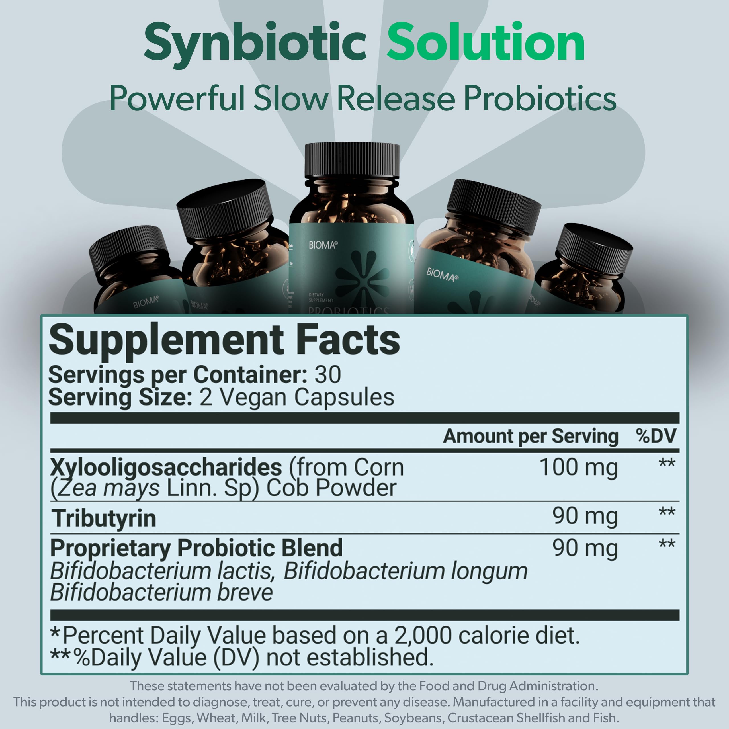 BIOMA Probiotics for Digestive Health & Weight Management – 3-in-1 Gut Support (60 Capsules)