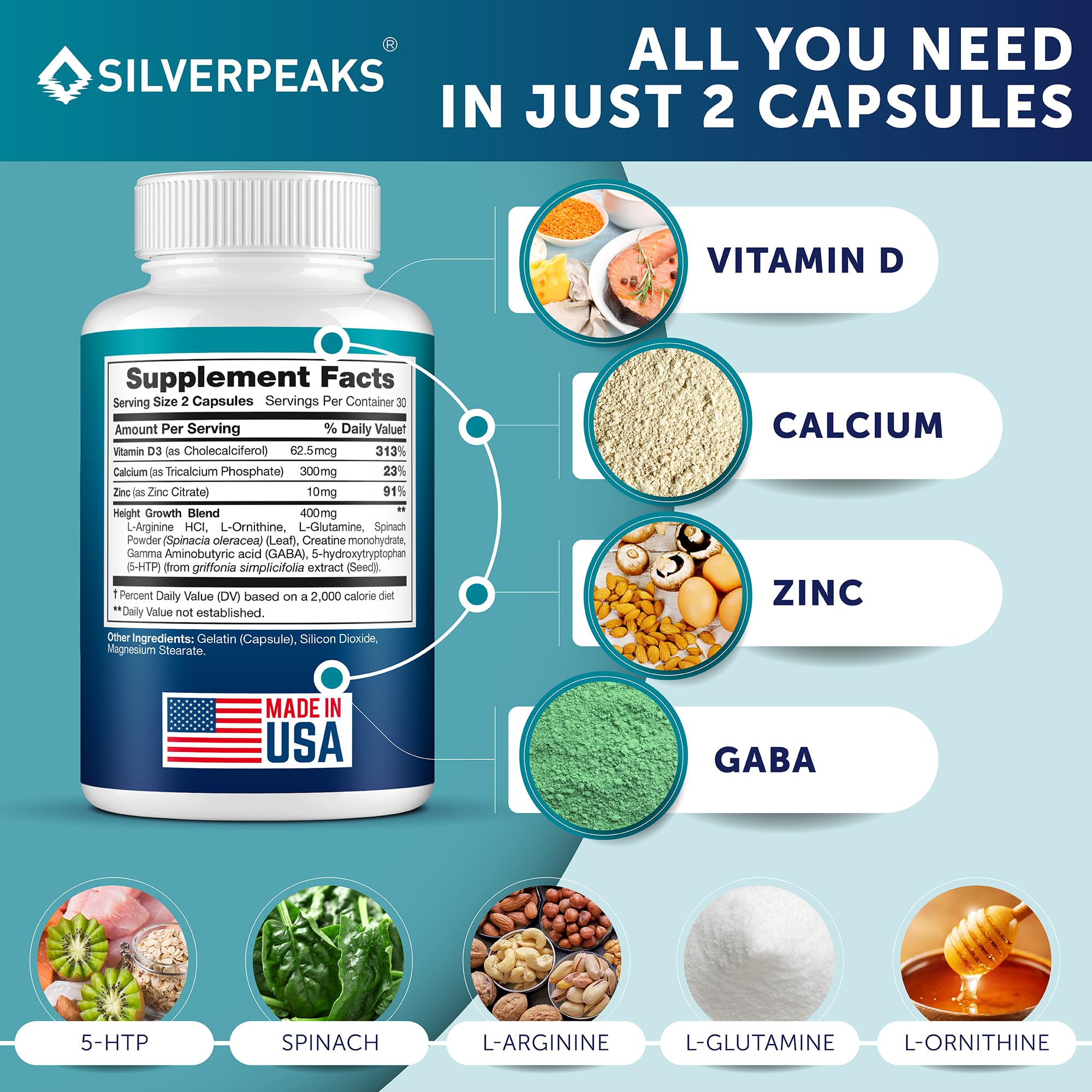 SILVERPEAKS Growth Capsules to Grow Taller - Height Growth Maximizer with Calcium for Bone Strength - Made in USA - Natural Get Taller Supplement - Free of Growth Hormone