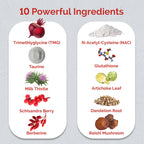 Ultra Liver Supplement for Liver Support and Gallbladder Support  60 Capsules