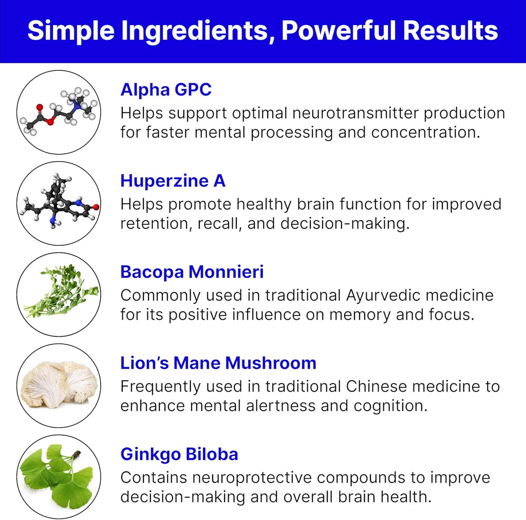 Natural Cognitive Enhancement Supplement Capsule - Non-GMO, Vegan, Gluten-Free